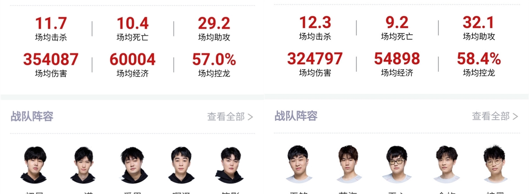 敏捷的防守