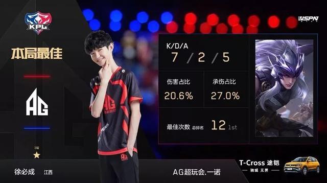 但不可忽视