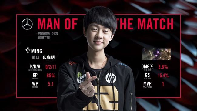 最终以15 最终以15